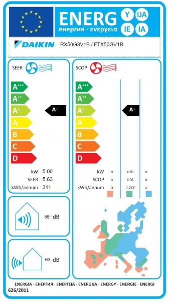 Климатик DAIKIN  FTX50GV / RX50GV
