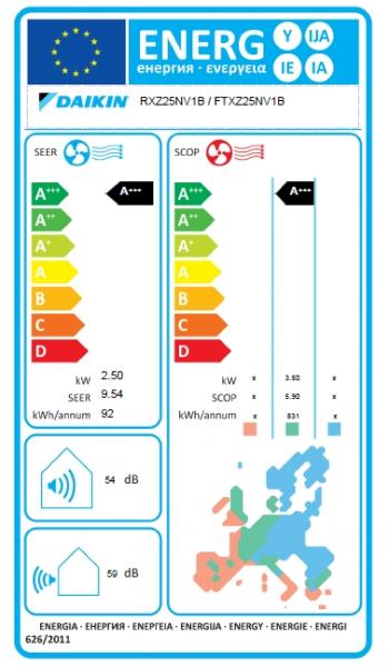 Климатик DAIKIN  FTXZ25N / RXZ25N URURU SARARA NEW MODEL - фреон R32