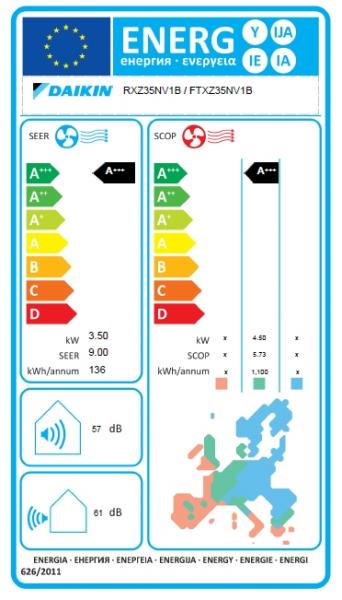 Климатик DAIKIN  FTXZ35N / RXZ35N URURU SARARA NEW MODEL - фреон R32