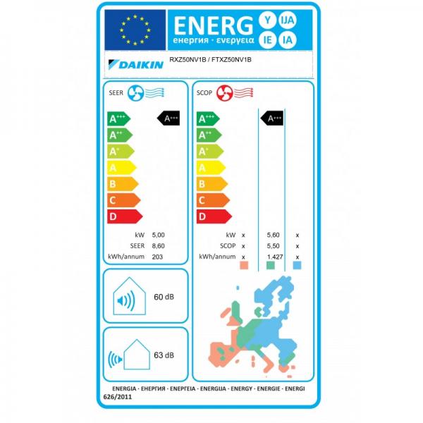 Климатик DAIKIN  FTXZ50N / RXZ50N URURU SARARA NEW MODEL - фреон R32