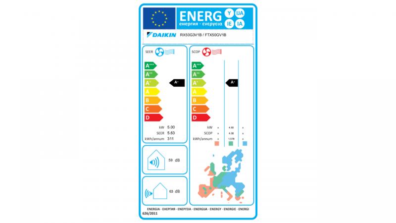 Климатик DAIKIN  FTXS50G / RX50
