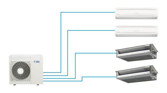  DAIKIN  МУЛТИ СПЛИТ СИСТЕМА ВЪНШНО ТЯЛО