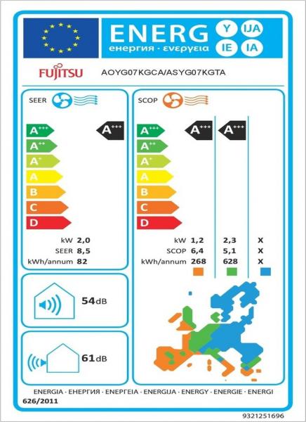 Климатик FUJITSU  ASYG07KGTA / AOYG07KGCA