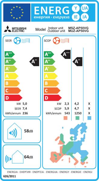 Климатик MITSUBISHI ELECTRIC  MSZ-AP50VG / MUZ-AP50VG